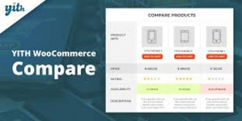 YITH WooCommerce Compare Premium